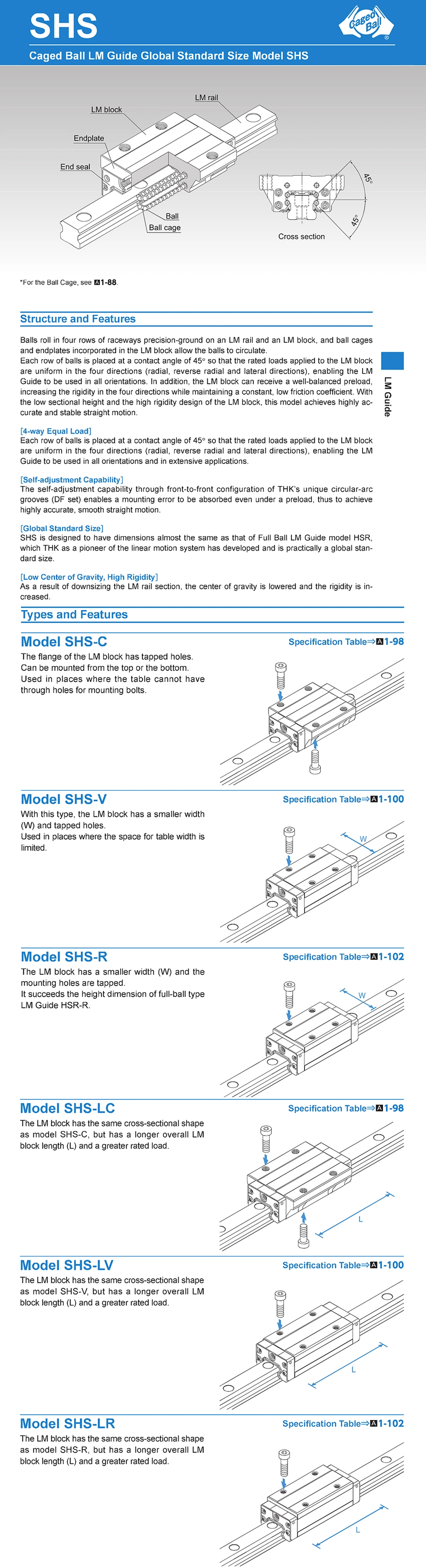 Original THK Shs20c Shs20LC Linear Guide Slide Bearing Shs 20c 20LC Lm Linear Motion Guide Block Bearing